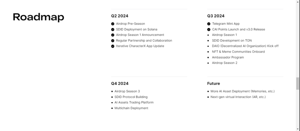 ROADMAP OF CHARACTERX