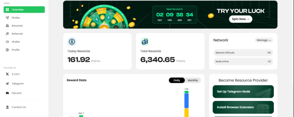 meshchain airdrop node